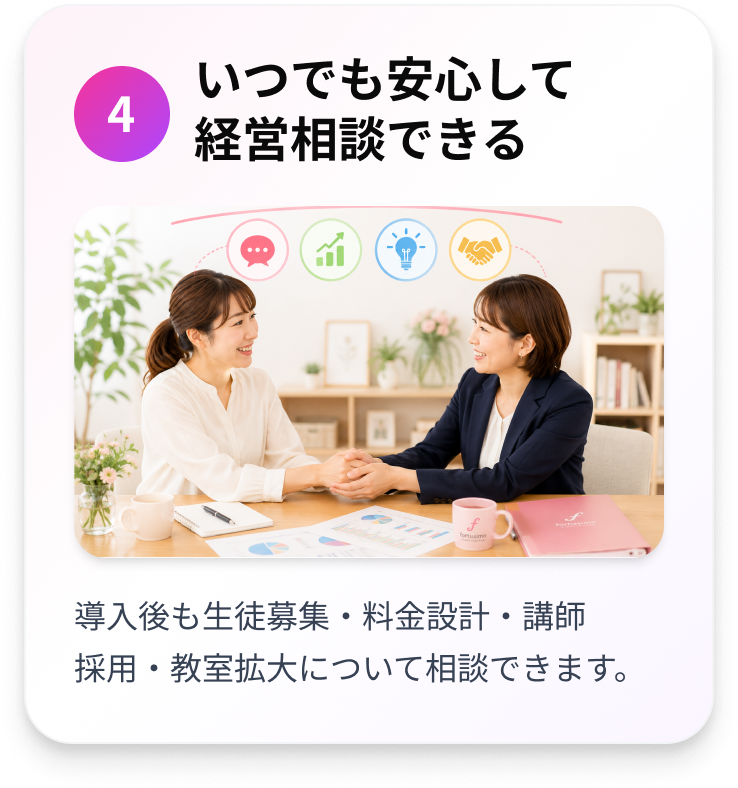 4.いつでも安心して経営相談できる