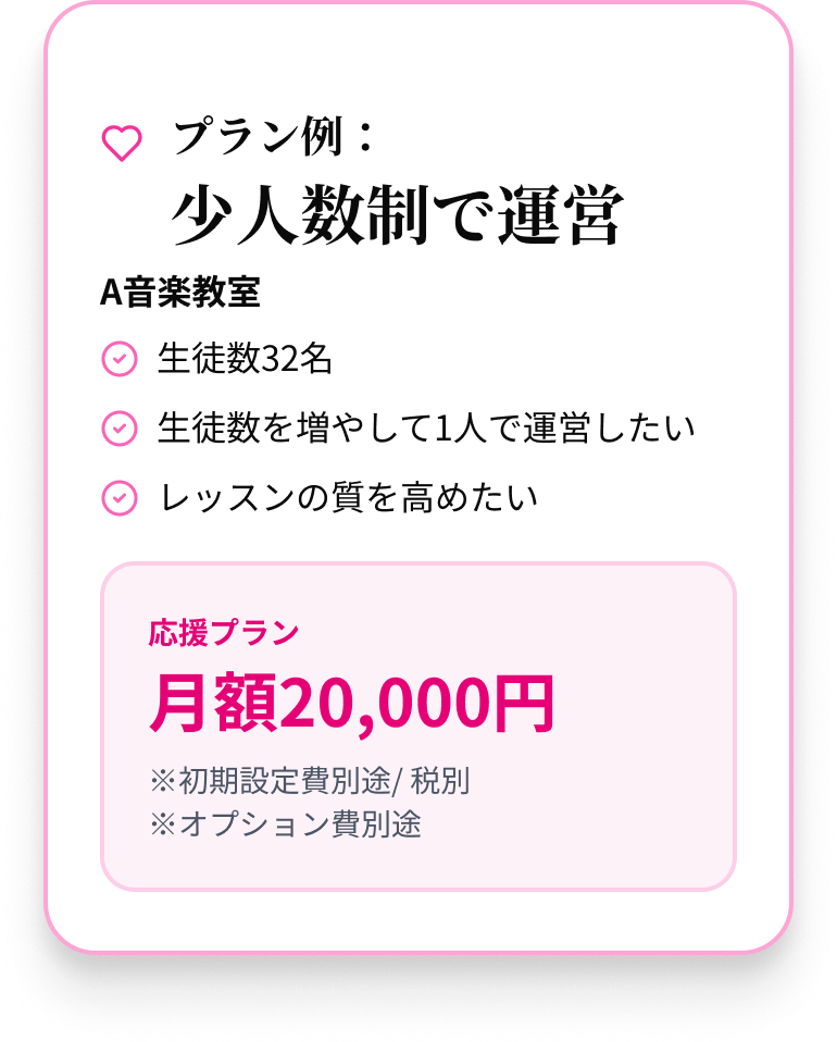 プラン例）少人数制で運営／応援プラン・月額20,000円