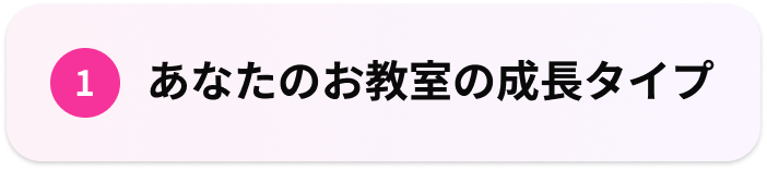 1.あなたのお教室の成長タイプ